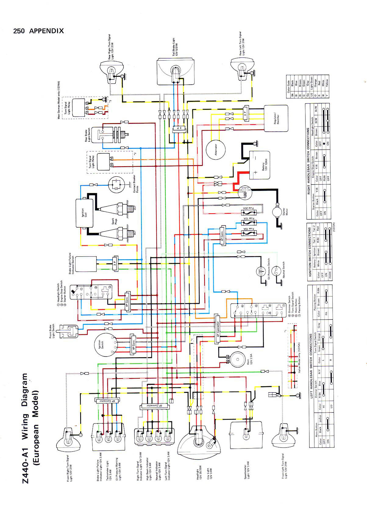Kz400 Wiring Diagram from www.kz400.com